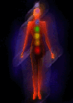 7chakras.gif